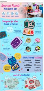 amazon premium a+ content examples