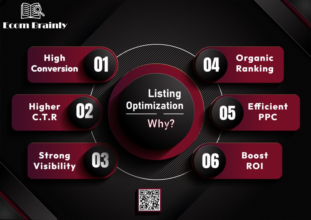 amazon search engine optimization