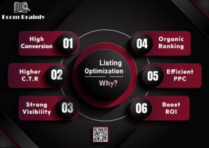 amazon search engine optimization