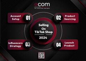 How to tik tok shop