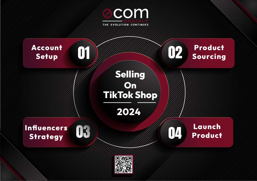 How To Use TikTok for Business in 2024: An 8 Step Guide - Shopify