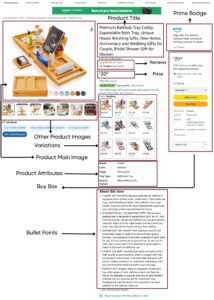 Amazon Product Detail Page