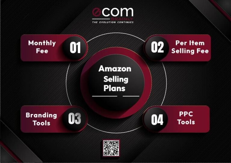 Amazon Professional Seller vs Individual Seller Plan - Which is the ...