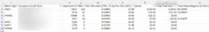 Filter 2 Amazon Search Term Report Analysis Impressions 1