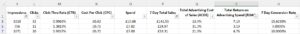 Filter 4 Amazon Search Term Report Analysis New Terms