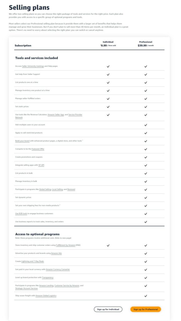 amazon professional seller vs individual seller