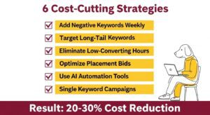 6 ways to cut Amazon PPC Costs