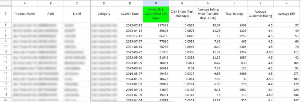 Product Opportunity Explorer POE Search Products Data 2