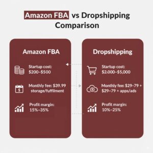 Amazon FBA vs Dropshipping