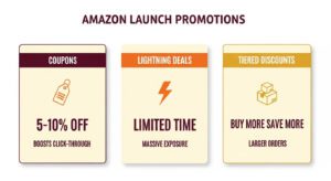 Amazon Launch Promotions (1)