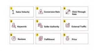 Amazon Ranking Algorithm - 9 ranking factors