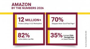 Amazon Ranking Algorithm _ Amazon by Numbers