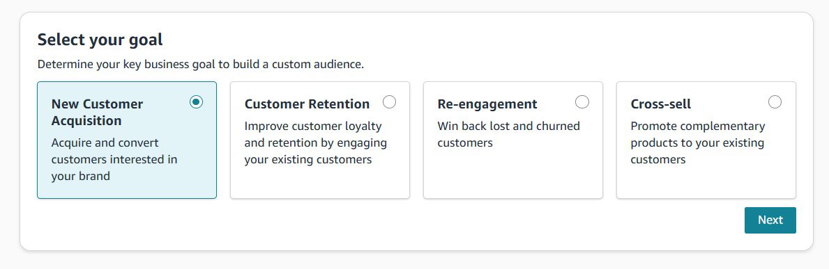 Amazon Brand Tailored Promotions goal selection screen in Seller Central