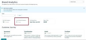 Brand Analytics New to brand metrices