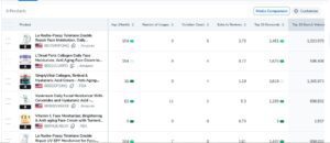 How to keep eye on Competitors 3
