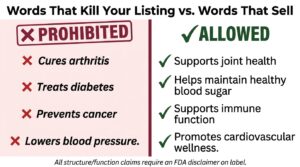 How to Sell Supplements on Amazon - Words Amazon Does not allow in Listing.