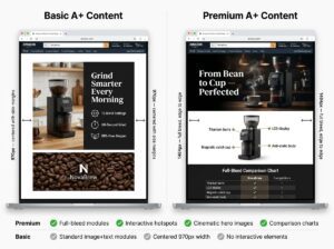Basic_vs_Premium A+ Content