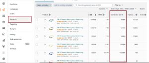 How to see Amazon PPC Conversion Rate