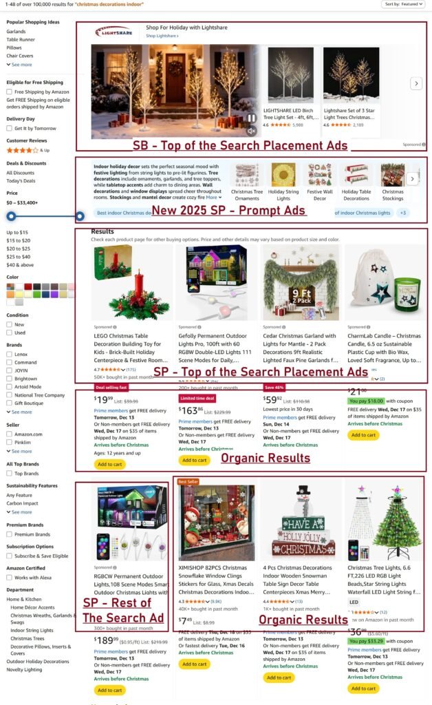 Amazon Sponsored Brands Ads Explained (Updated 2025)