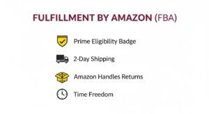 Amazon FBA for Amazon Handmade