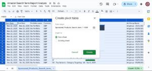 Amazon PPC Search Term Report Analysis