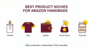 Best Product Niches for Amazon Handmade