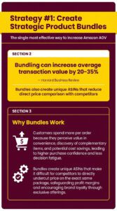 Strategy 1 Amazon Average Order Value