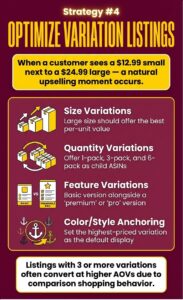 Strategy 4 Amazon Average Order Value