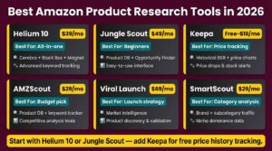 Amazon Private Label Brand