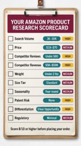 Amazon Private Label Brand