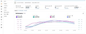 Amazon Advertising - Amazon Seller Central