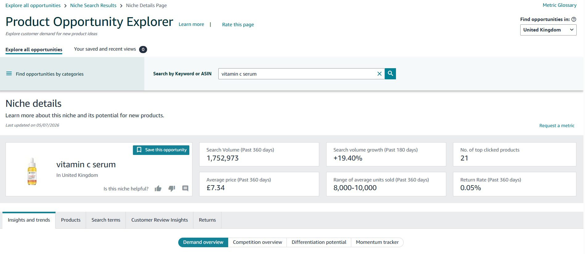 Five product insights tabs