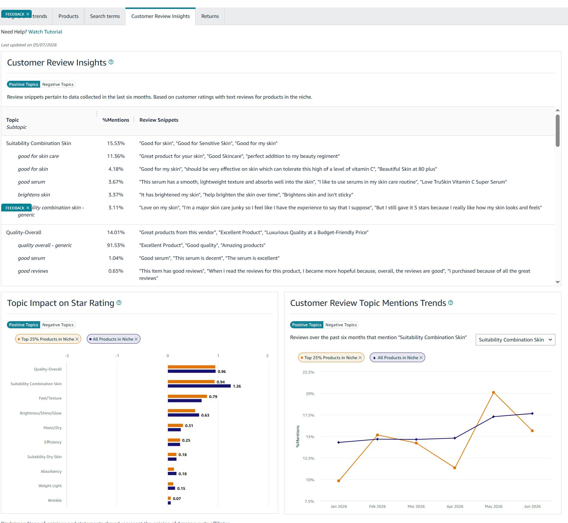 Customer Review Insights on POE