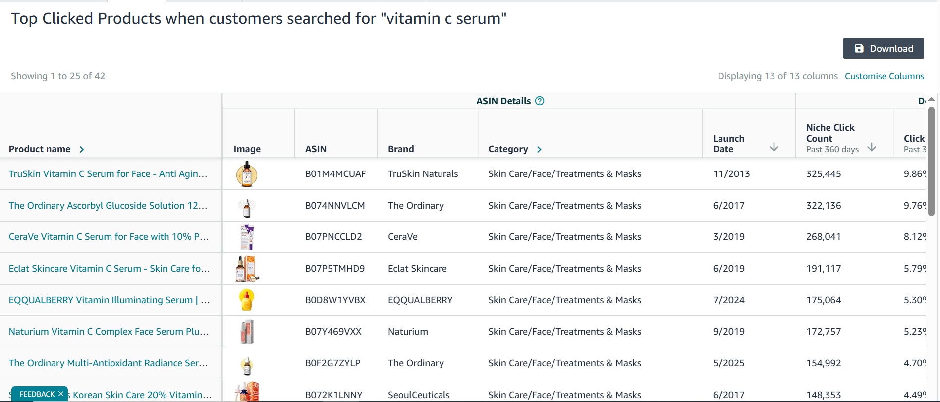Products Tab data on POE