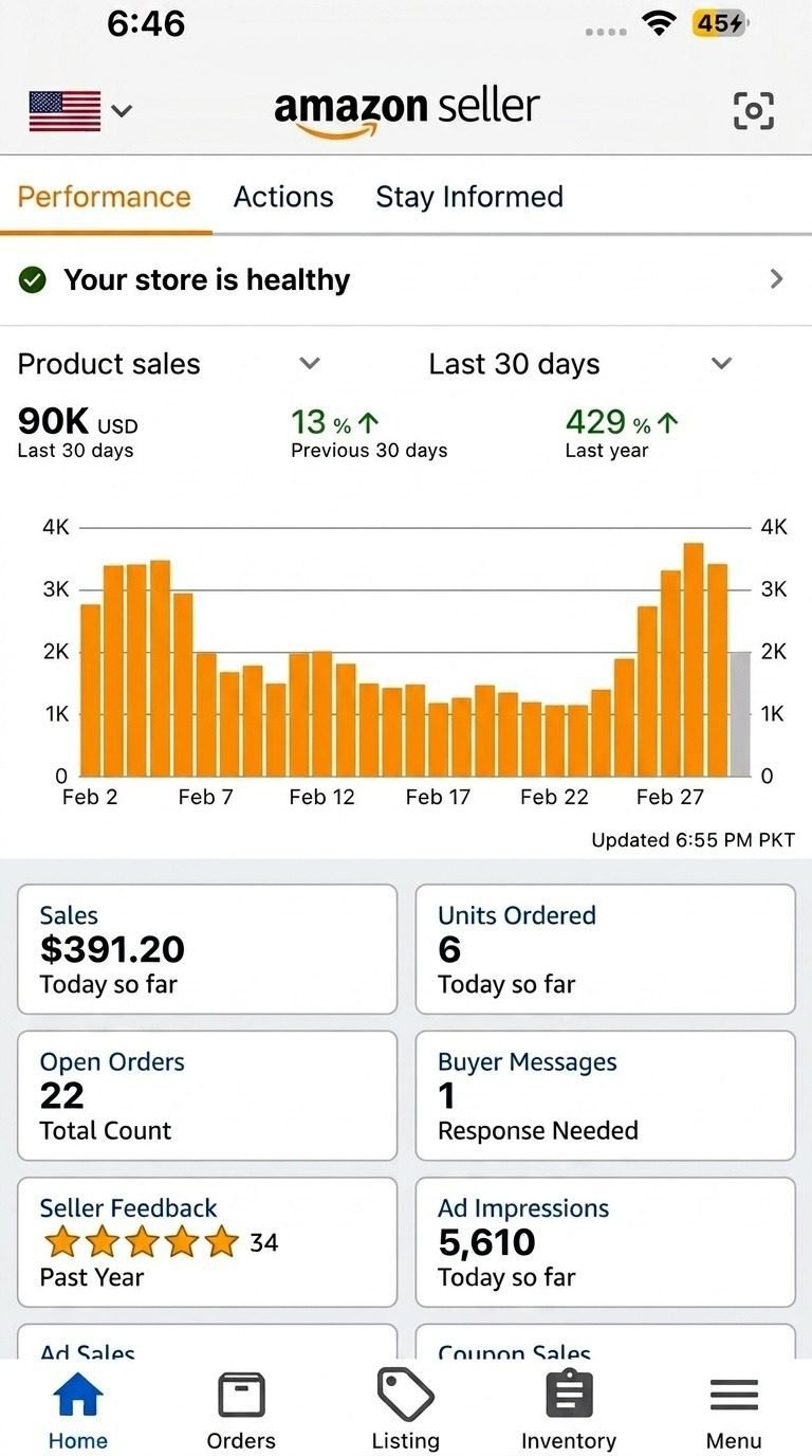 Full brand management Amazon dashboard