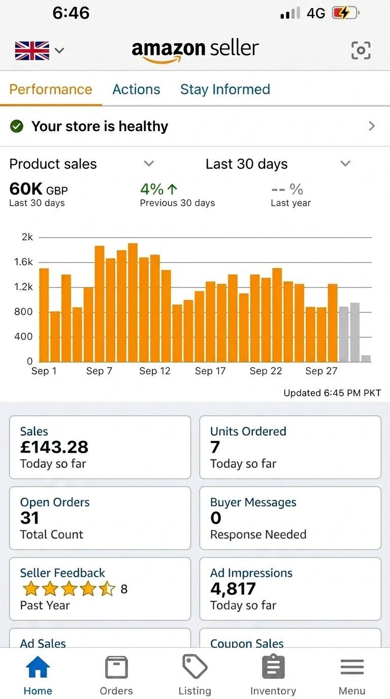 Amazon UK Home and Kitchen dashboard