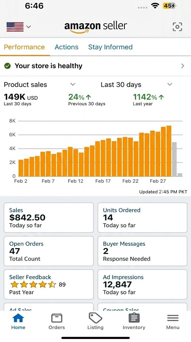 Health and Household Amazon dashboard