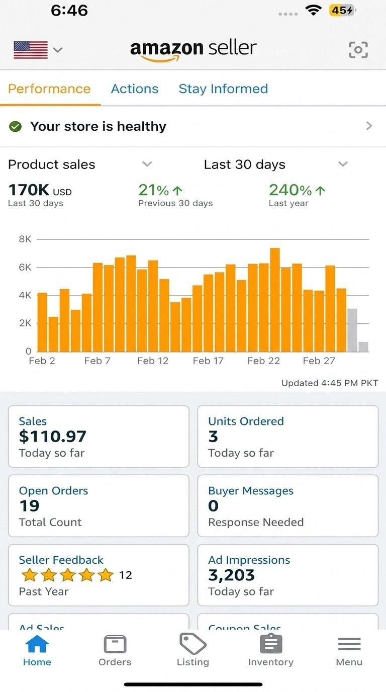 Home and Kitchen Amazon dashboard