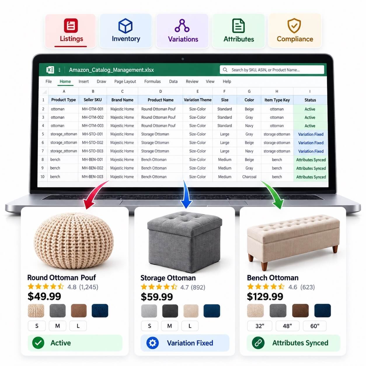 Amazon catalog management and listing variations